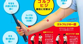 ゴルフ肘の原因と対策は？痛～い思いをしたくないなら、日々のセフルケアを！