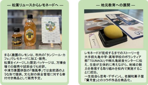 香川県丸亀市が「世界の持続可能な観光地100選」で世界2位シルバーアワードも同時受賞