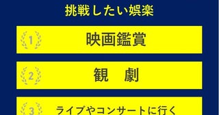 50歳以上の女性が選ぶ「挑戦したい娯楽」1位は？日常から半歩だけ踏み出し“無理なく楽しめる体験”