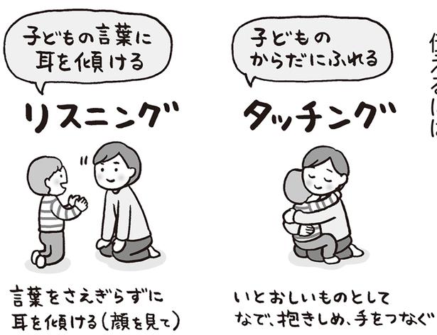 「性」の話ができる親子になるには？親の愛情を伝える「タッチング」「リスニング」
