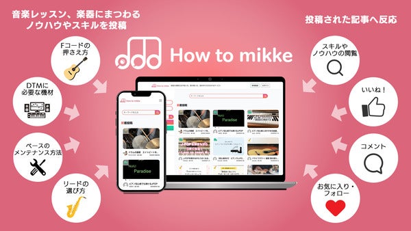 音楽レッスンや楽器のノウハウやスキルを投稿・検索できるサービス「How to mikke」リリース