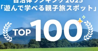 【育旅、どこ行く？】学びと遊びを両立できる親子旅スポットランキング、1位は恐竜のまち「福井県 勝山市」！ 2位以下は…？