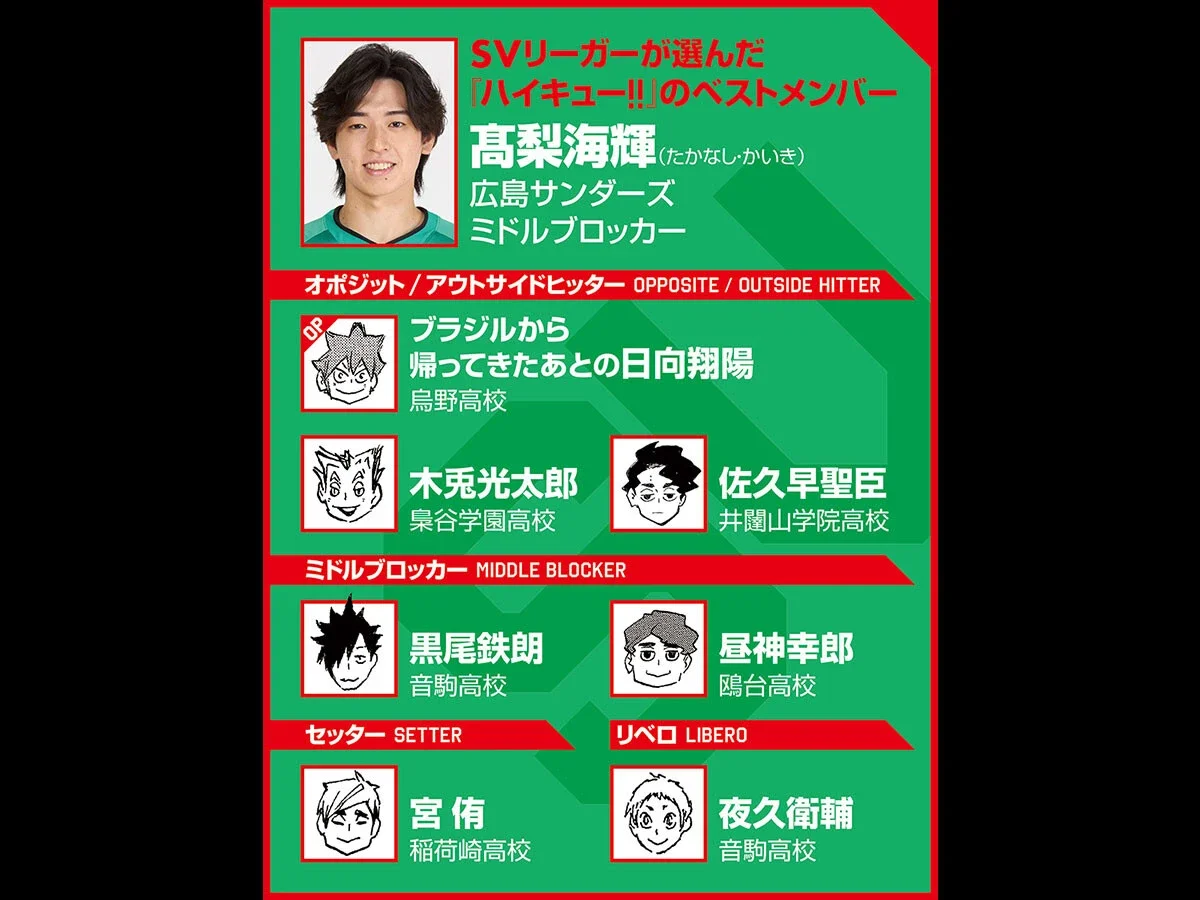 【ハイキュー‼×SVリーグ】ミドルブロッカー髙梨海輝が黒尾鉄朗から得た教訓あきらめずに追った先にある「最後に咲う（わらう）ブロック」