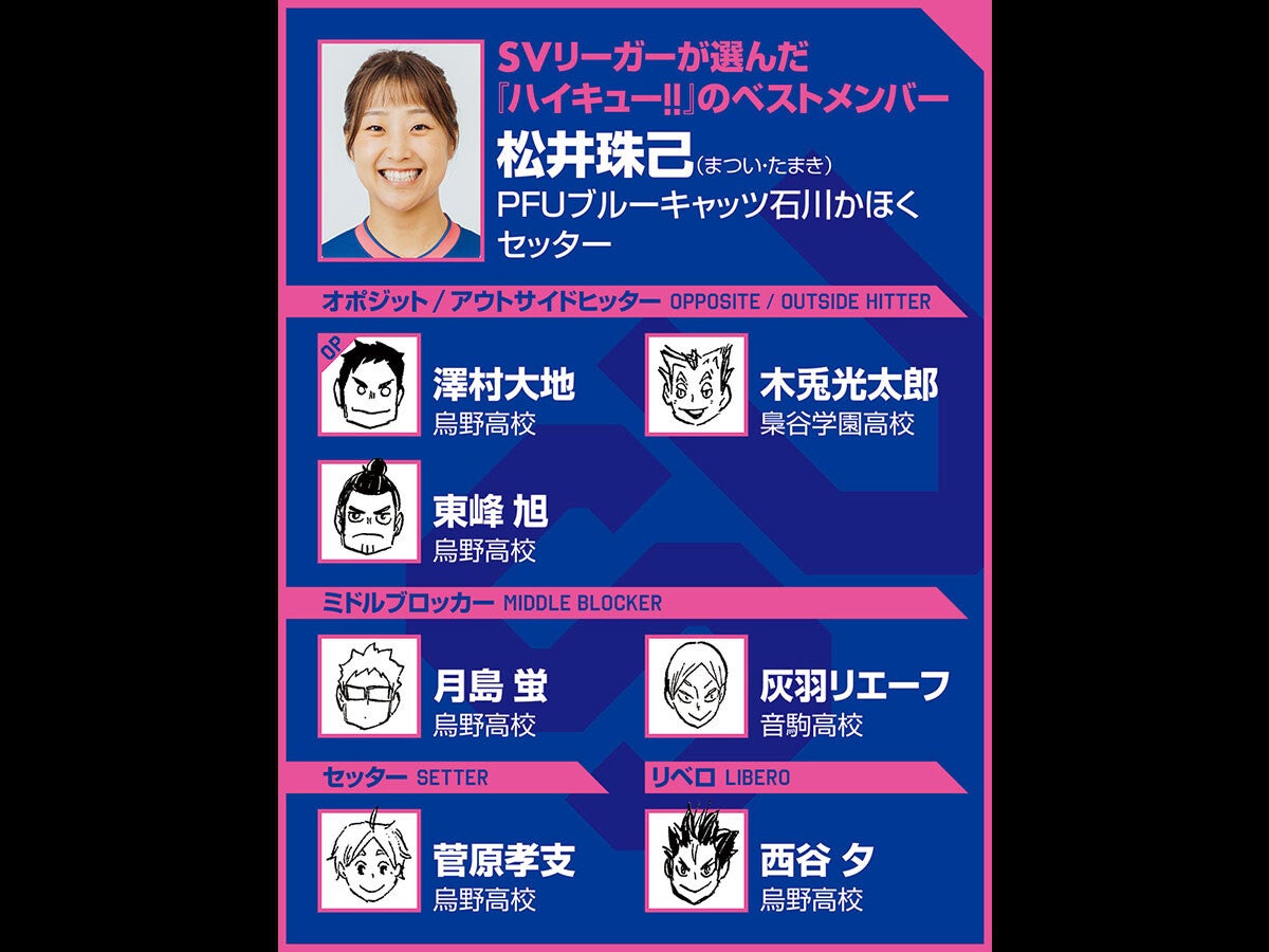 【ハイキュー‼×SVリーグ】石川かほくの松井珠己が選ぶ『ハイキュー‼』ベストメンバーセッターを影山飛雄ではなく菅原孝支にした理由は？