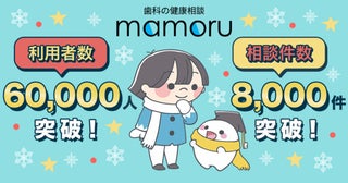 「歯科の健康相談 mamoru」アプリの利用者数が6万人を達成！キャンペーンも実施予定