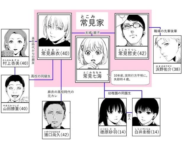 【推理漫画】犯人は“妊婦フェチ”か？張り巡らされた伏線に気づける!?登場人物の心情の動きにも着目を【作者に取材】