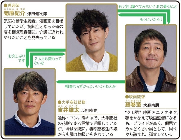 反町隆史×大森南朋×津田健次郎、同級生3人組がかつての青春を取り戻す【冬ドラマ人物相関図(水曜ドラマ編)】