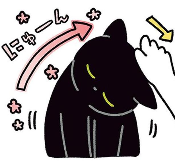 なでる手にぴたっと寄り添う。首がどんどん傾いていく黒猫ろん