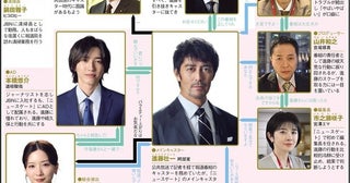 ＜キャスター＞阿部寛主演の社会派エンタメに「何が真実なのか分からなくて見入った」の声今日から追いつける1～3話をプレイバック