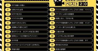 配信ドキュメンタリー映画364作品の中から2025年視聴率ベスト20を発表年末年始は一気見のチャンス！