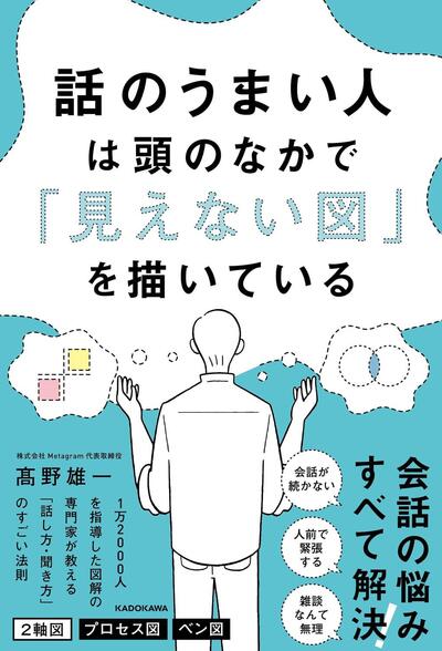 図を描けば会話の構造は理解できる！図解の専門家による「会話の教科書」決定版