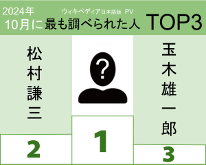 2024年10月「最も検索された有名人」。3位は玉木雄一郎、2位はハズキルーペの松村理事長