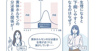 生理になるとなぜか下痢気味に…因果関係を産婦人科医が解説！