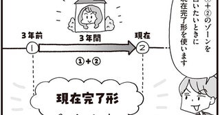 【世界一わかりやすい英文法】現在完了形は「矢印」をイメージするだけ！
