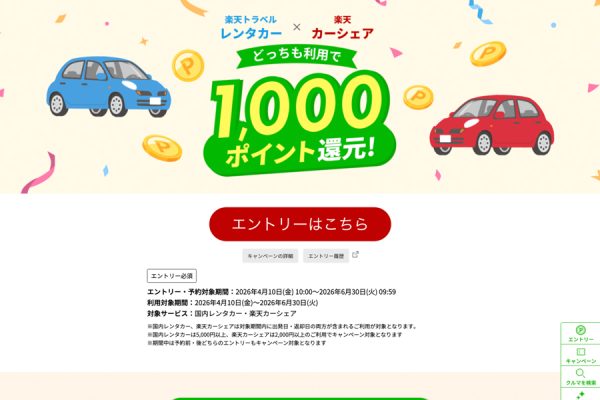 楽天トラベル、レンタカーとカーシェアの予約者に1,000ポイント還元