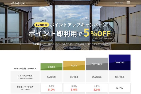 Relux、ポイントアップキャンペーン開催最大5％付与
