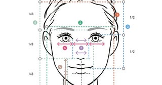 眉頭の位置はどこが正解？ 「黄金比メイク」で美人顔を作る！