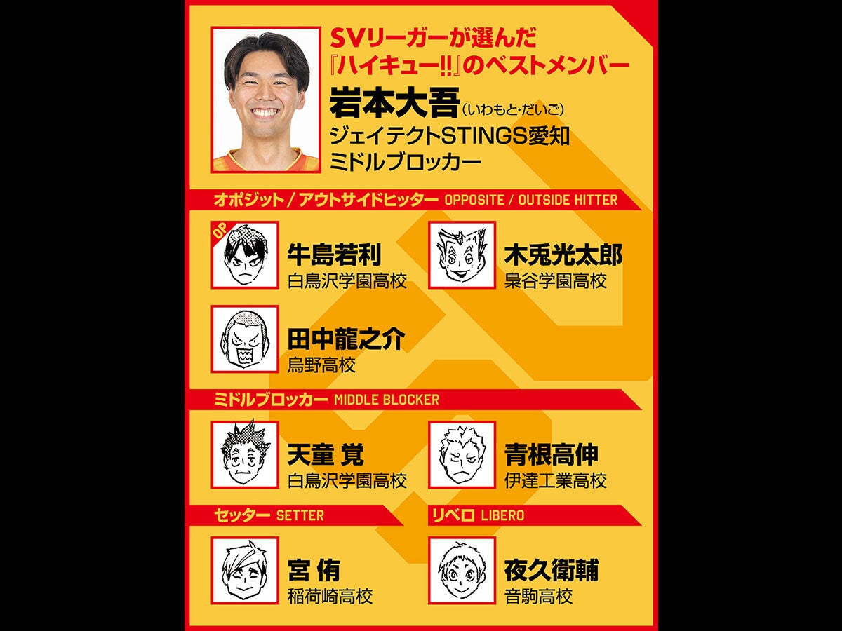 【ハイキュー‼×SVリーグ】岩本大吾が語る、稲荷崎のモデルとも言われる尼崎高校で受けた「ちゃんとやんねん」な指導