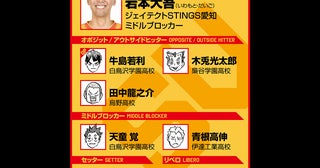 【ハイキュー‼×SVリーグ】岩本大吾が語る、稲荷崎のモデルとも言われる尼崎高校で受けた「ちゃんとやんねん」な指導