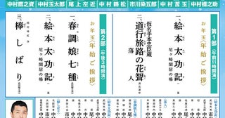 メンバーを一新して臨む『新春浅草歌舞伎』上演演目＆配役決定