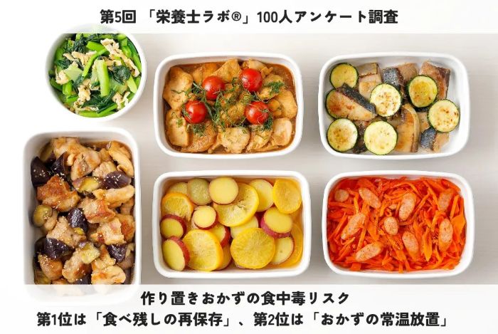 食中毒が怖い梅雨がもうすぐプロに聞く「何がリスク高めるか」