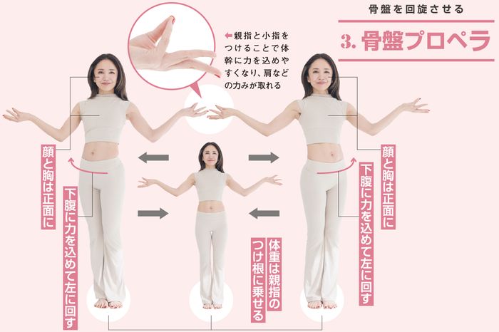 ガチガチ骨盤を撃退！ 「骨盤プロペラ」で叶えるキレ味抜群のナイスショット