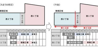 札幌駅前の再開発計画、抜本的を見直し2034年度竣工目指す