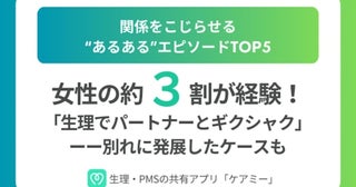 別れに発展したケースも……。女性の約3割が経験している「生理が原因でパートナーとうまくいかなかったこと」