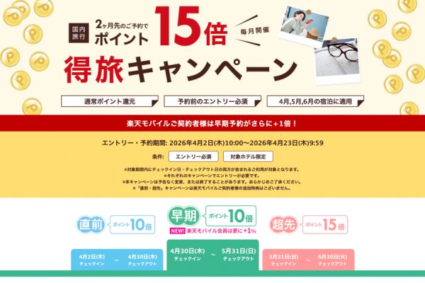 楽天トラベル、国内宿泊でポイント最大15倍「得旅キャンペーン」開催