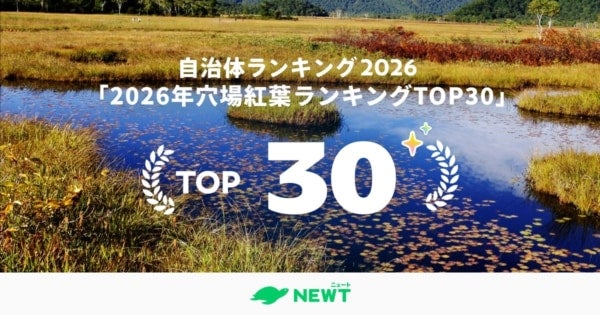【2026年穴場紅葉ランキングTOP30】1位は群馬県の黄金に染まる湿原!?旅行アプリ「NEWT」が全国1,741自治体を徹底調査