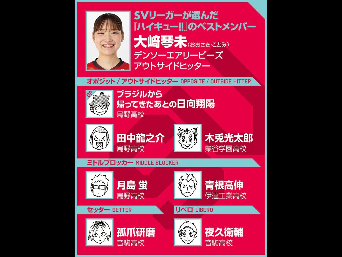 【ハイキュー‼×SVリーグ】大﨑琴未は音駒高校の指揮官の言葉でリハビリを乗り越えた「一番無意味なのは『ただ』やること」
