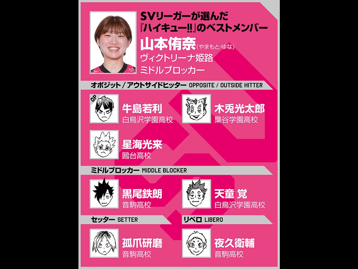 【ハイキュー‼×SVリーグ】ヴィクトリーナ姫路の山本侑奈が熱く語る、「無気力系」孤爪研磨がチームのために頑張る姿