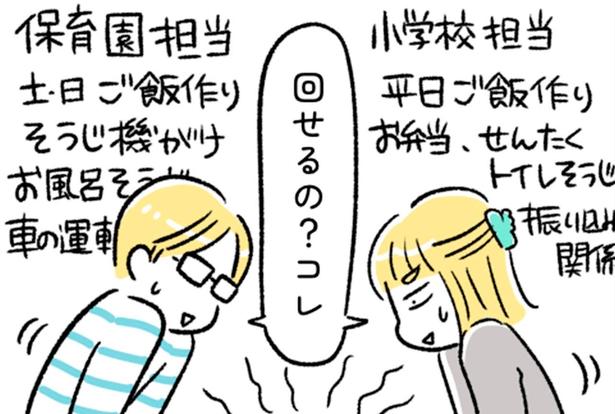 「小1の壁」に直面した共働き夫婦。「これ無理ゲーだよ！」【“生きづまる”私たち～あやみと小1の壁】（1）