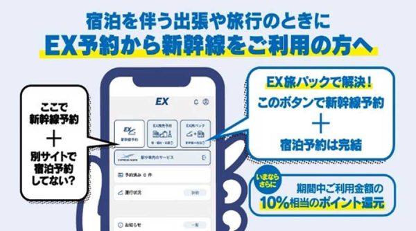 JR西日本、「EX旅パック」の利用でWESTERポイントを10％還元