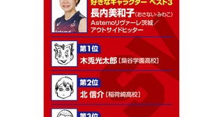 【ハイキュー‼×SVリーグ】Astemoリヴァーレ茨城の長内美和子が語る中心選手としての覚悟落ち込んだときの支えは田中龍之介の言葉