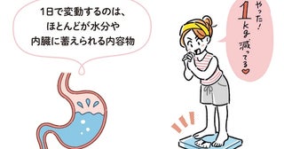 1日の体重変動に一喜一憂しない！ 体脂肪が落ちるペースは1日50gくらいがベスト