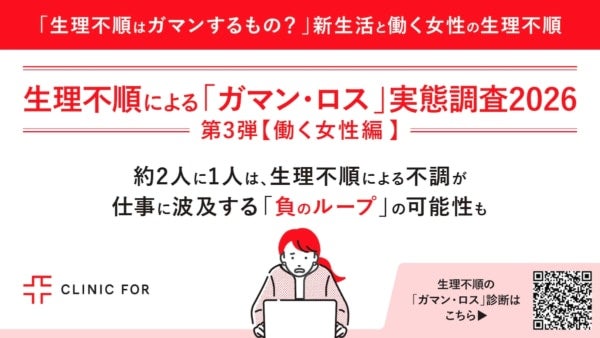 【働く女性】生理不順はガマンするしかない？約2人に1人は「負のループ」の可能性も……