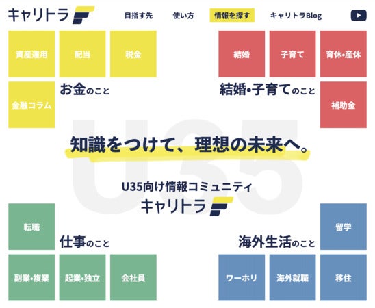 35歳以下の若手世代に焦点を当てた情報共有コミュニティ「キャリトラ」がリニューアル