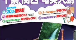 スカイマークで行く！鹿児島空港発着パッケージツアー「スカイステイション」が発売