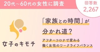 女性のワークライフバランス、コロナ禍の頃からどう変化した？