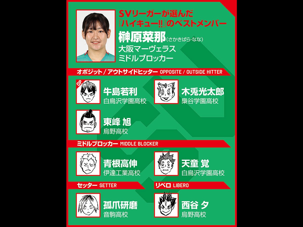 【ハイキュー‼×SVリーグ】大阪MVの榊原菜那がミドルブロッカー目線で語った、後ろを任せたい『ハイキュー‼』のリベロは？