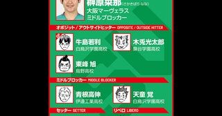 【ハイキュー‼×SVリーグ】大阪MVの榊原菜那がミドルブロッカー目線で語った、後ろを任せたい『ハイキュー‼』のリベロは？