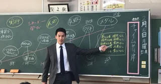 ワールドカップが熱い【松田丈志の手ぶらでは帰さない！ ～日本スポーツ＜健康経営＞論～ 第29回】