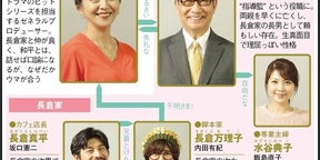 ＜続・続・最後から二番目の恋＞小泉今日子＆中井貴一主演のロマンチックホームコメディーに「笑ってホロリしてよかった」の声1～3話を振り返り