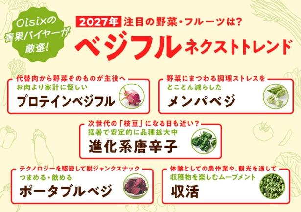 すごく疲れた日も、わりと元気な日も…多様に楽しむことが大切！Oisix青果バイヤー厳選！2027年のベジフルトレンドは!?