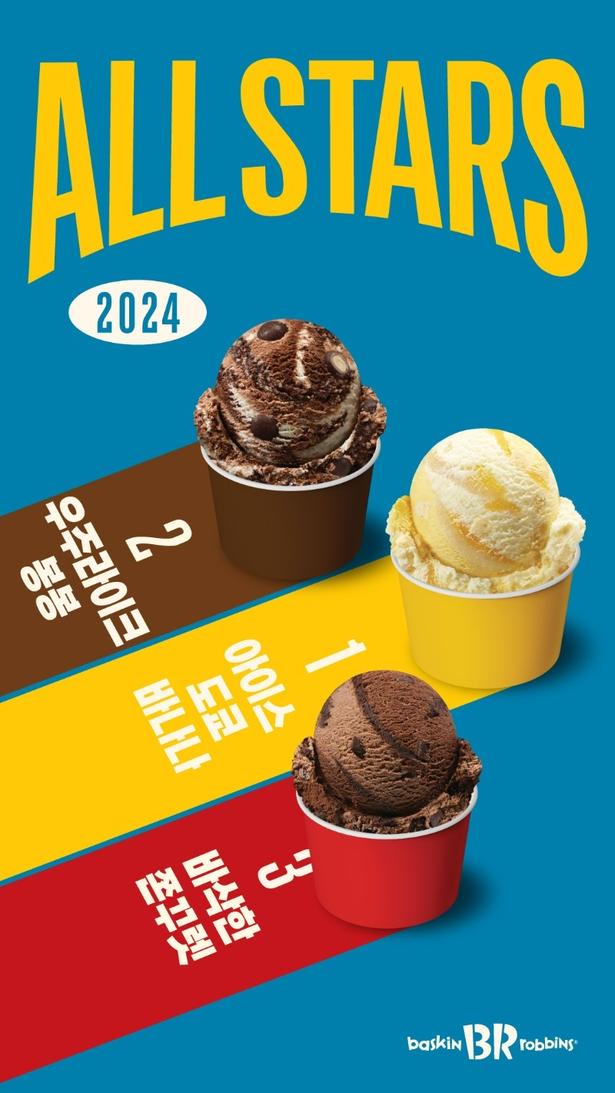 【祝35周年】お土産に買うだけじゃもったいない！東京のプロ(地元民)たちが並んでまで手に入れたい最新東京ばな奈事情
