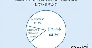 結婚や将来のための貯金は「100万円未満」が4人に1人強。マッチングアプリ利用者の「結婚や将来のお金に関する意識」を調査