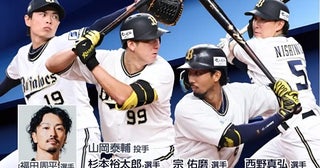 【東京都千代田区】「オリックス・バファローズ スペシャルトークショー」開催！大抽選会も実施
