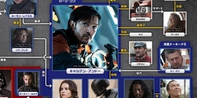 相関図でシーズン2配信前におさらい！「スター・ウォーズ：キャシアン・アンドー」から『ローグ・ワン』に続く道のり