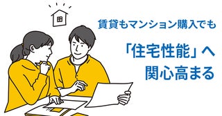 賃貸入居者、マンション購入意向者ともに「住宅性能」重視の調査結果に。災害の甚大化が影響か